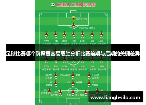 足球比赛哪个阶段更容易取胜分析比赛前期与后期的关键差异