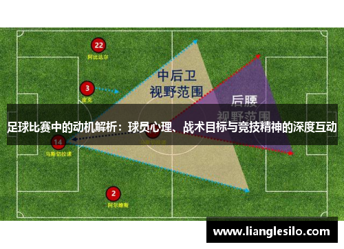 足球比赛中的动机解析：球员心理、战术目标与竞技精神的深度互动